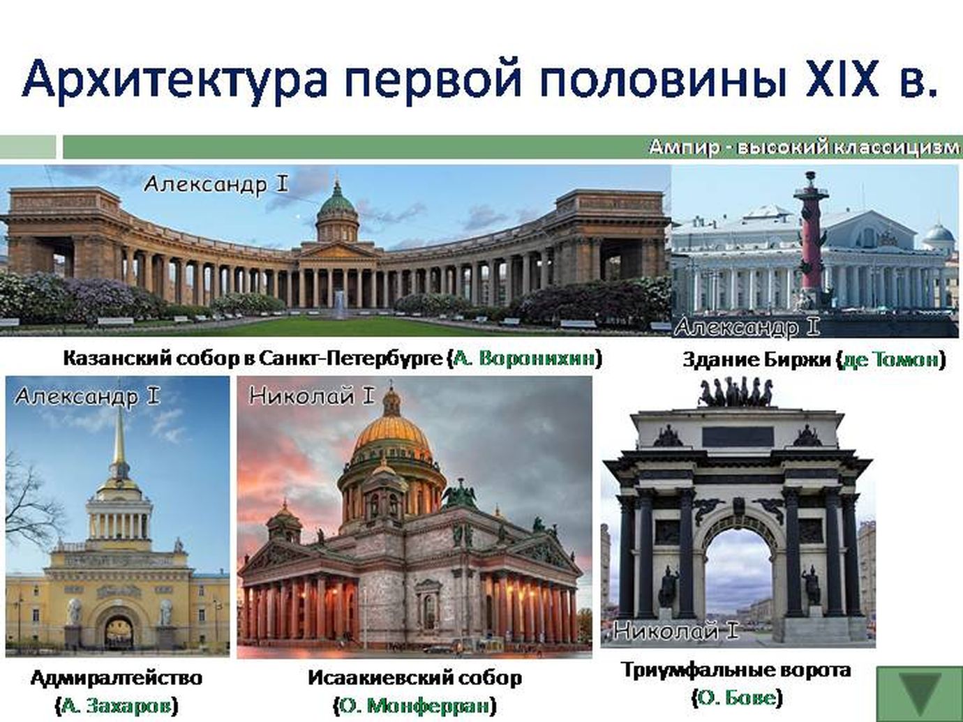 Казанский собор в Санкт-Петербурге Ампир 19 век