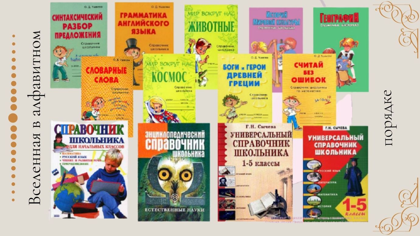 Типы книг изданий презентация