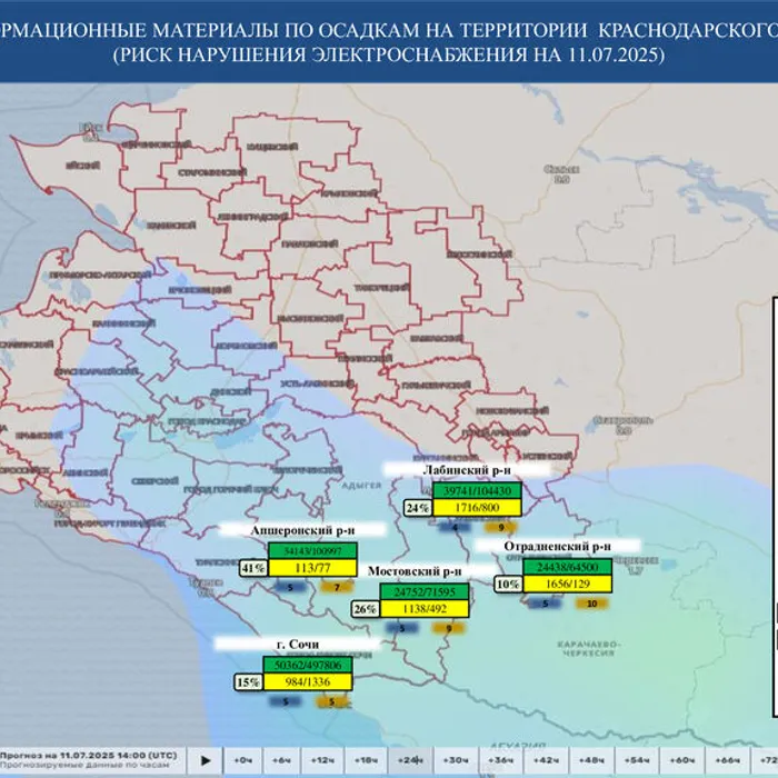 ЭКСТРЕННОЕ ПРЕДУПРЕЖДЕНИЕ