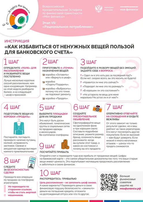 Чек_лист_7_этап_«Как_избавиться_от_ненужных_вещей_пользой_для