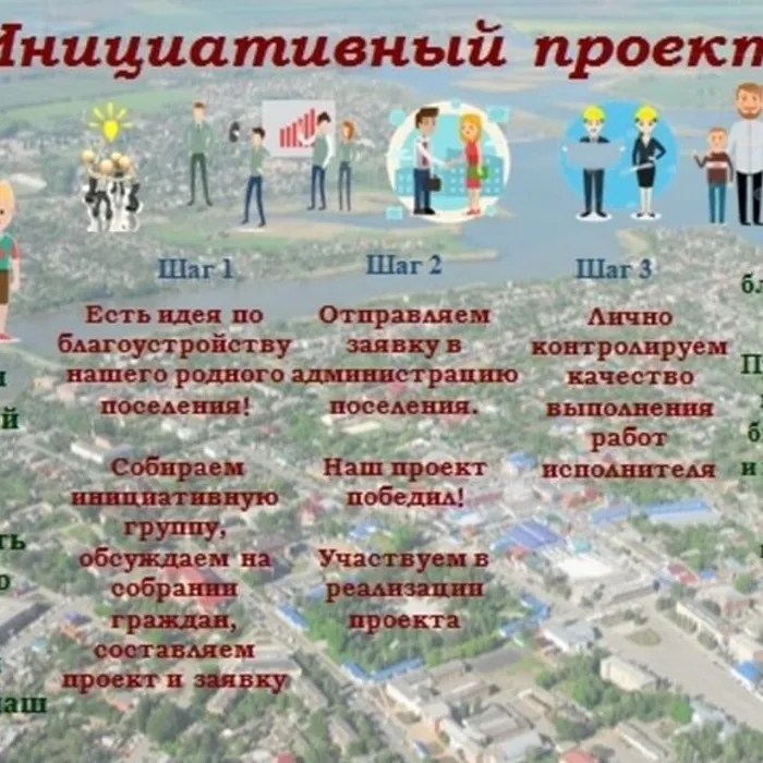 ВНИМАНИЕ ЖИТЕЛЕЙ РОГОВСКОГО СЕЛЬСКОГО ПОСЕЛЕНИЯ!