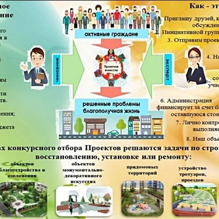 ВНИМАНИЕ ЖИТЕЛЕЙ РОГОВСКОГО СЕЛЬСКОГО ПОСЕЛЕНИЯ!