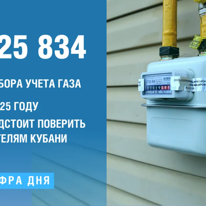 Абонентам «Газпром межрегионгаз Краснодар» в 2025 году предстоит поверить 125 834 прибора учета газа